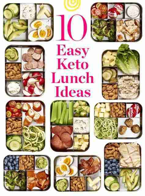 10 Easy Ways to Pack a Keto-Friendly Lunch