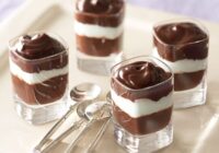 Chocolate-Mint Cups